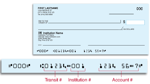 Example cheque used to show where to find the transit, institution, and account number.