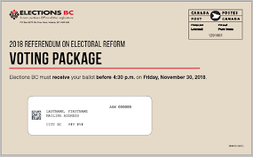 2018 Referendum on Electoral Reform voting package